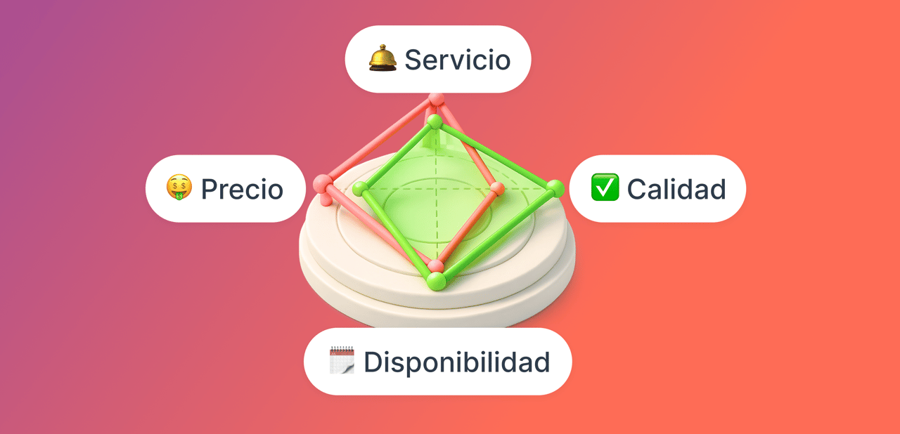 Branding en Redes Sociales: Cómo Construir una Marca que Deje Huella