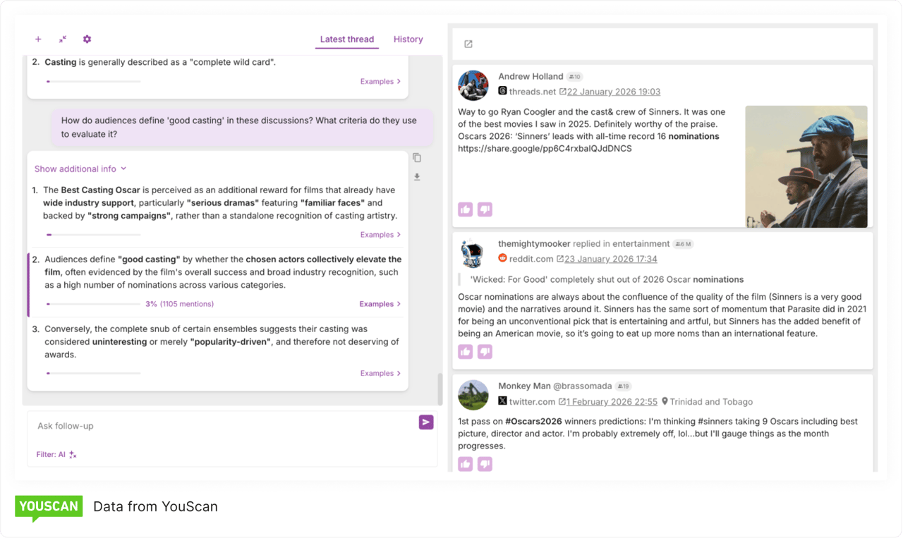 Audience thoughts on Good casting