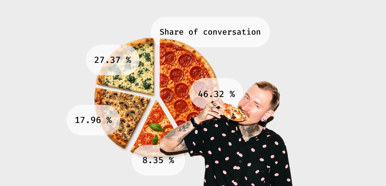 How to Measure Brand Equity: A Practical Framework for Marketers (2026)