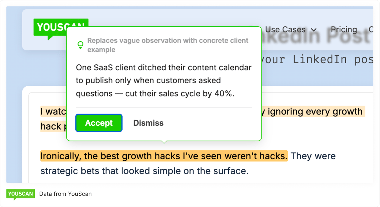Скриншот з безкоштовного інструменту LinkedIn Post Analyzer