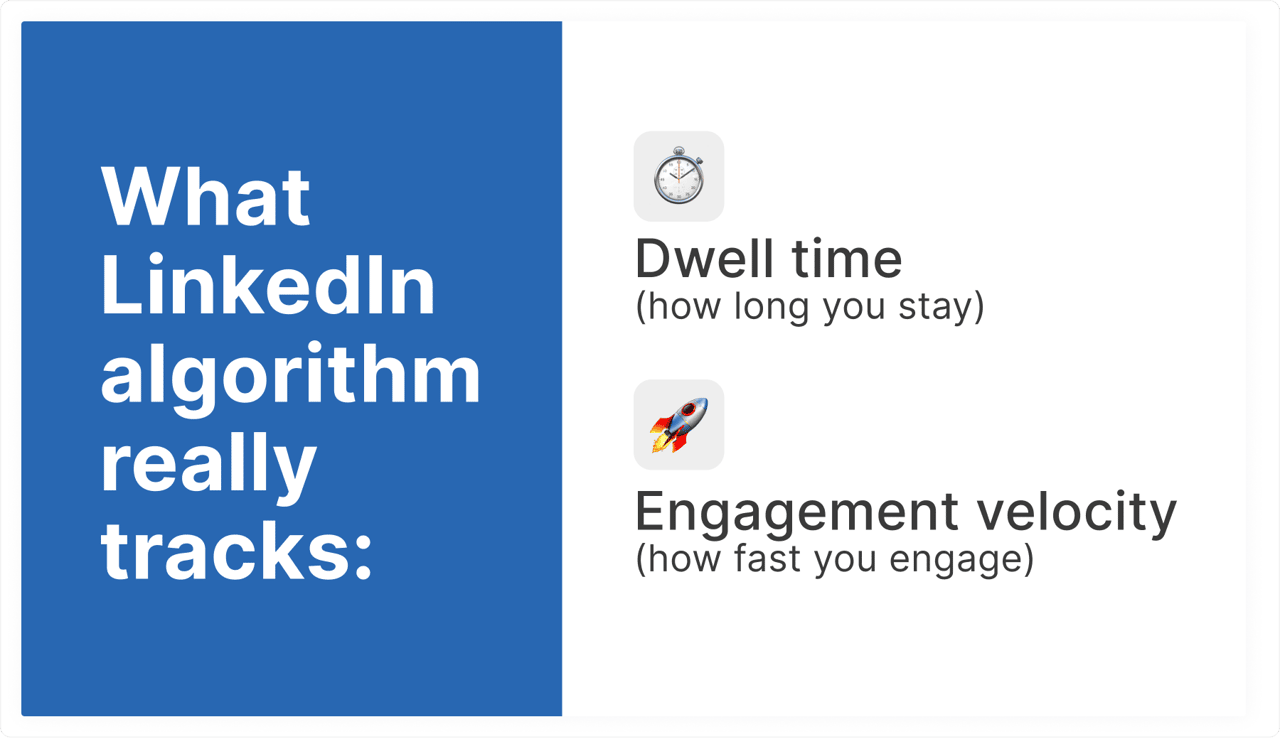 linkedin engagement
