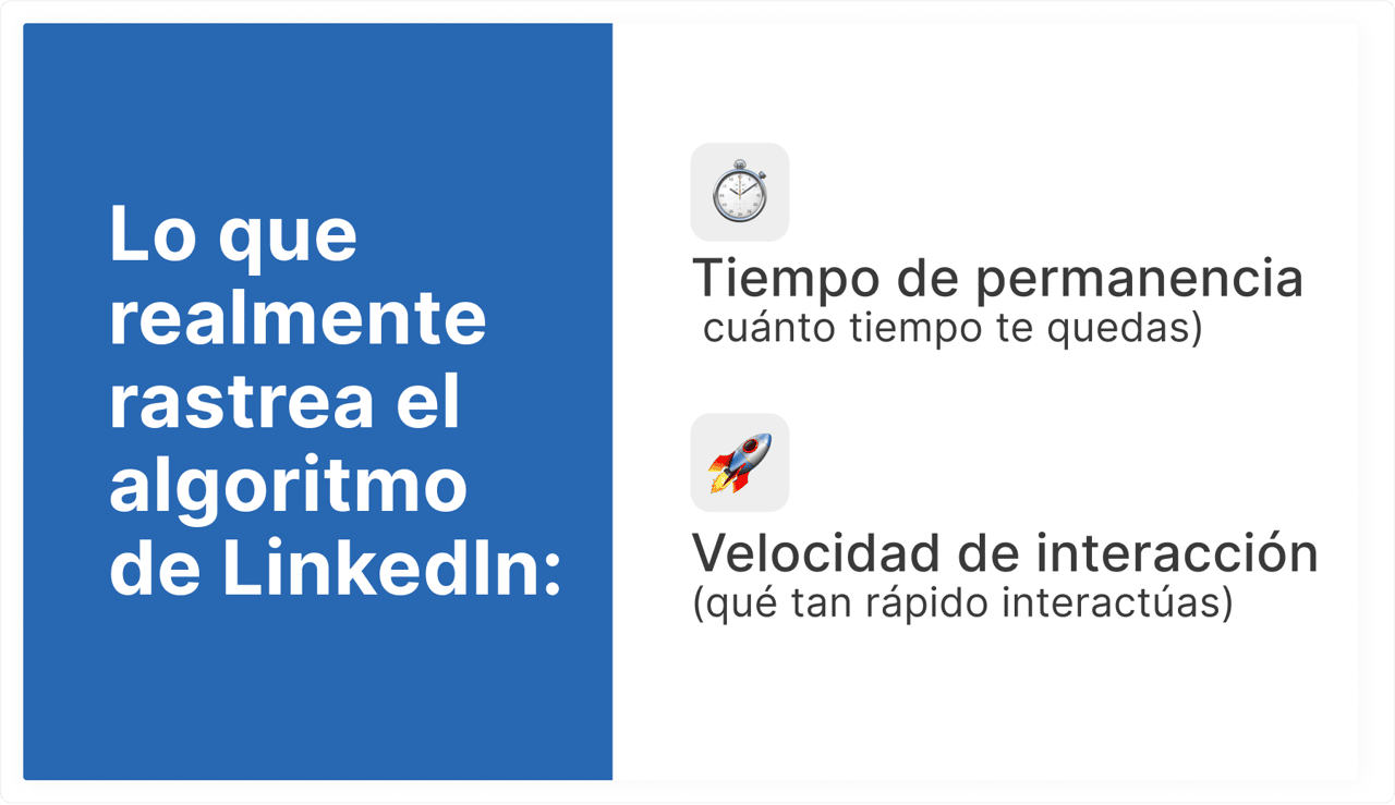 Velocidad de engagement