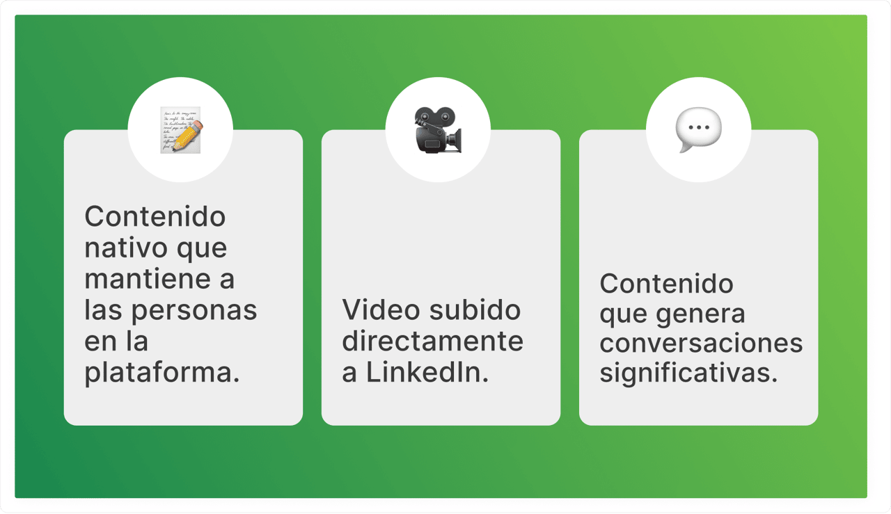 Lo que ama el feed de LinkedIn