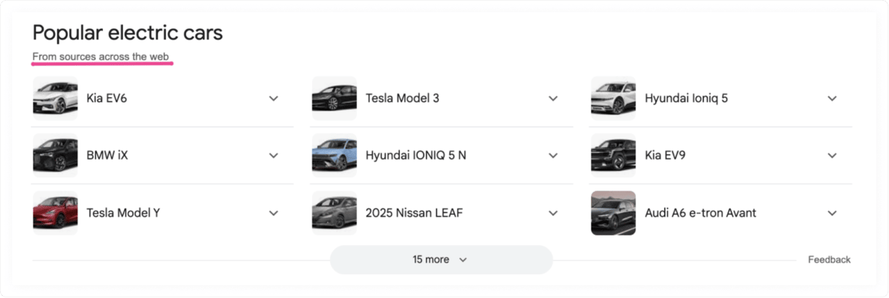 Google results on brand awareness in electric car industry