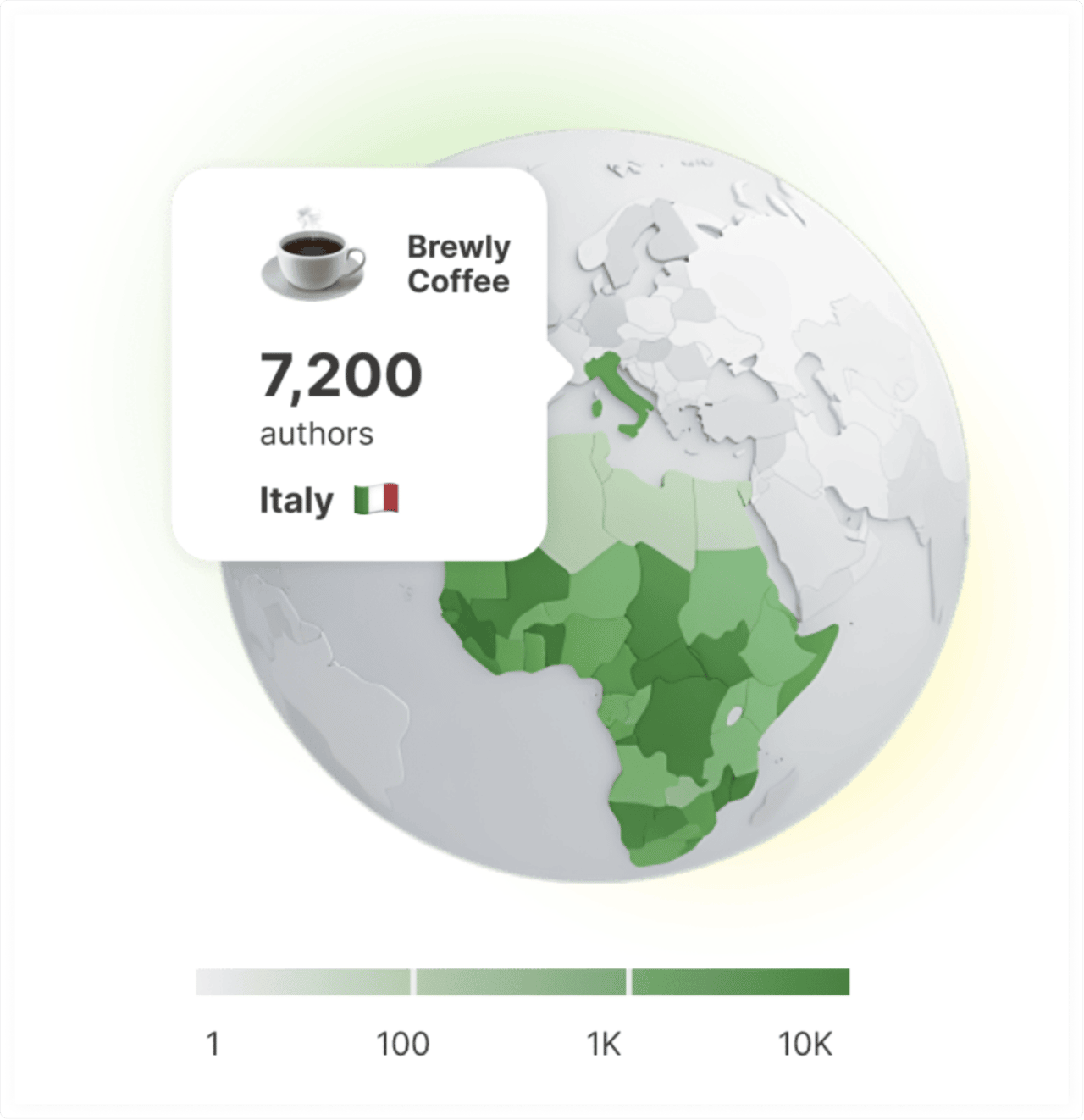 Сегменти аудиторії