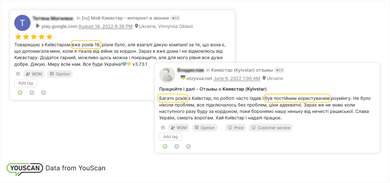 Згадування "Київстар"