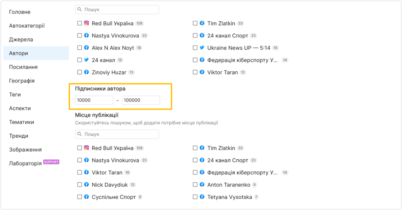 Скріншот з YouScan 