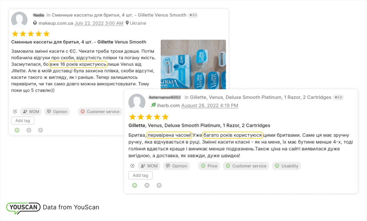 Згадування "Gillette"