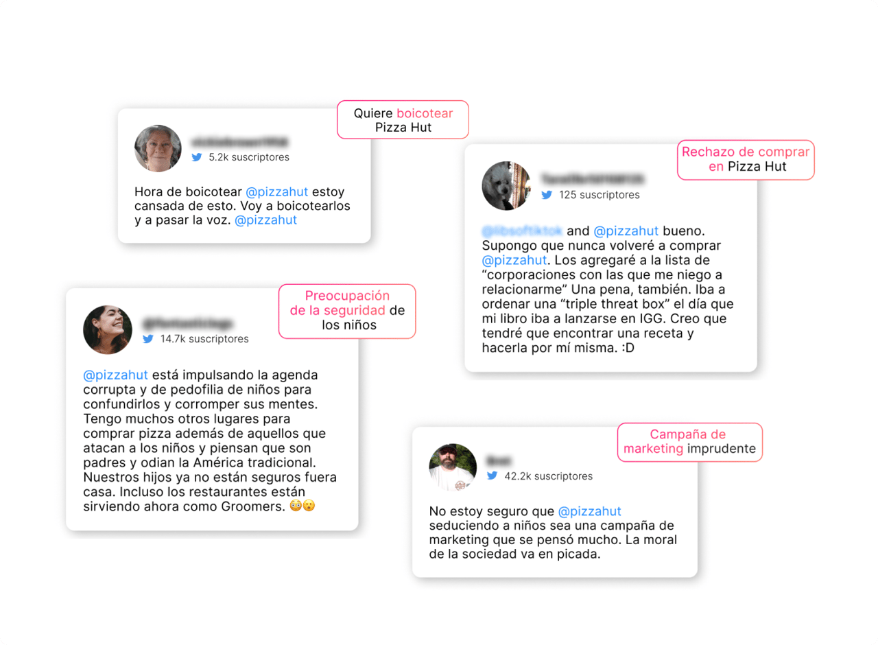 análisis de competencia en redes sociales
