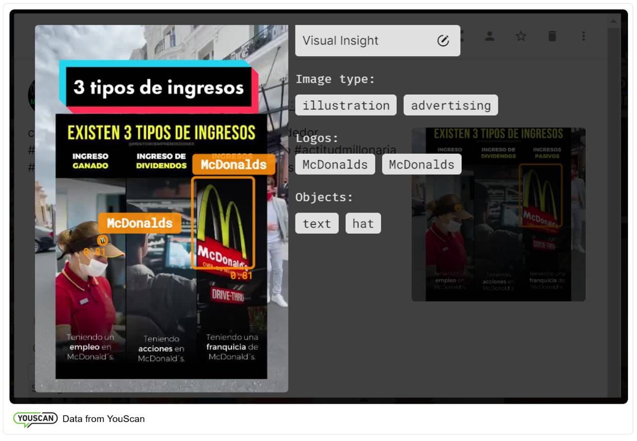 McDonalds tipo de negocio