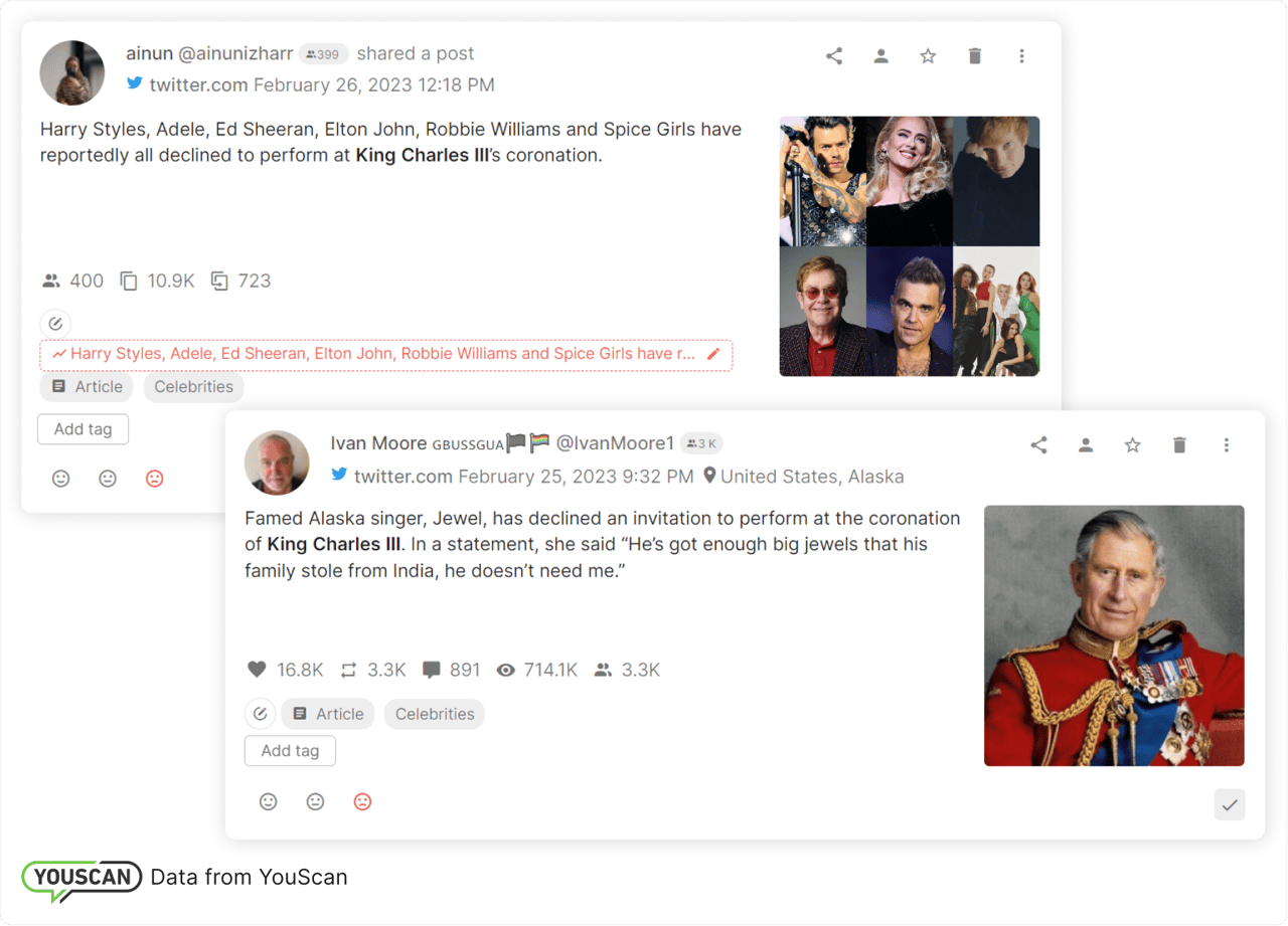 King Charles III - Negative posts