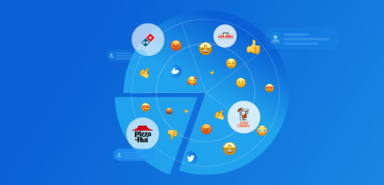 análisis de competencia