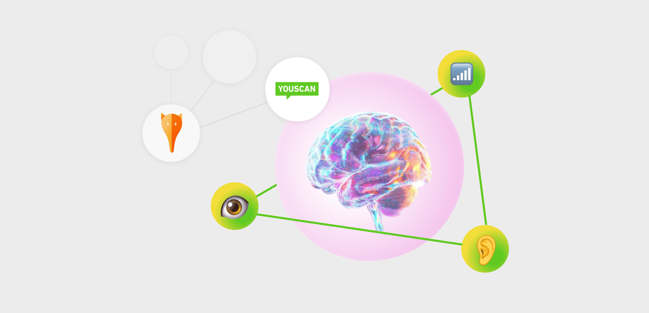Melhores Concorrentes do Buzzmonitor