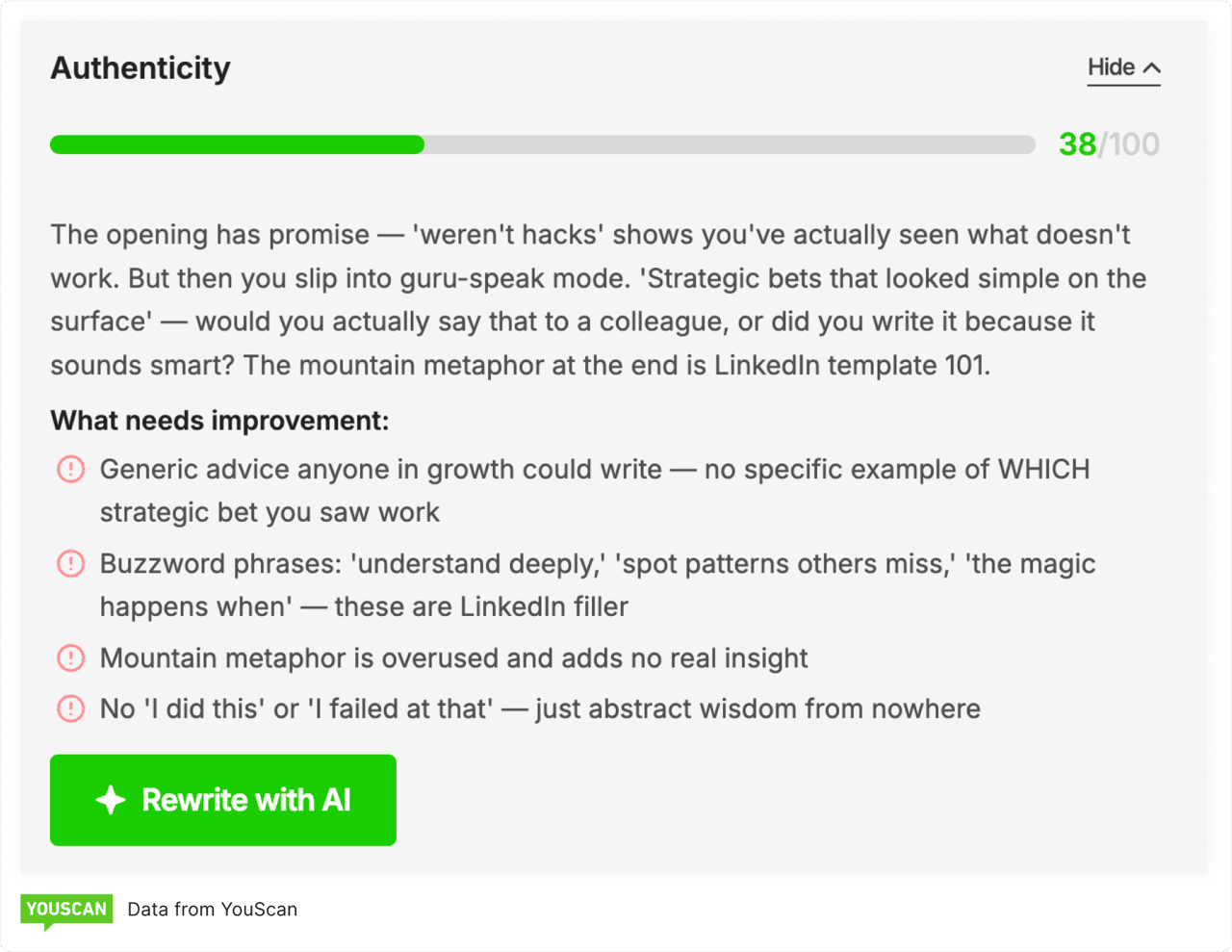 Screenshot from a free tool LinkedIn Post Quality Analyzer