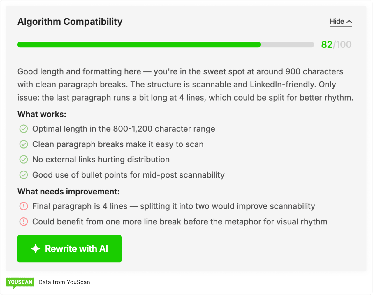 Screenshot from a free tool LinkedIn Post Quality Analyzer