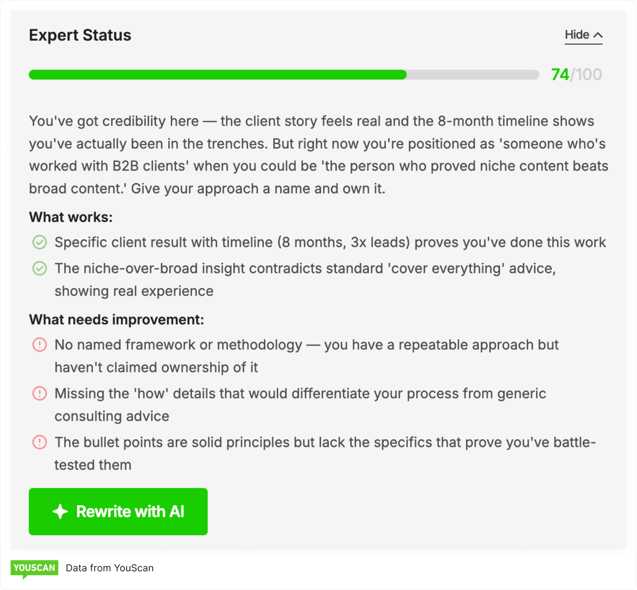 Screenshot from a free tool LinkedIn Post Quality Analyzer