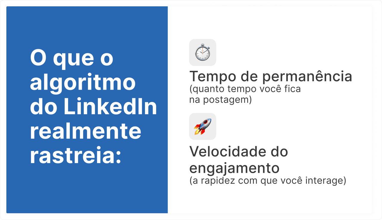 linkedin velocidade do engajamento