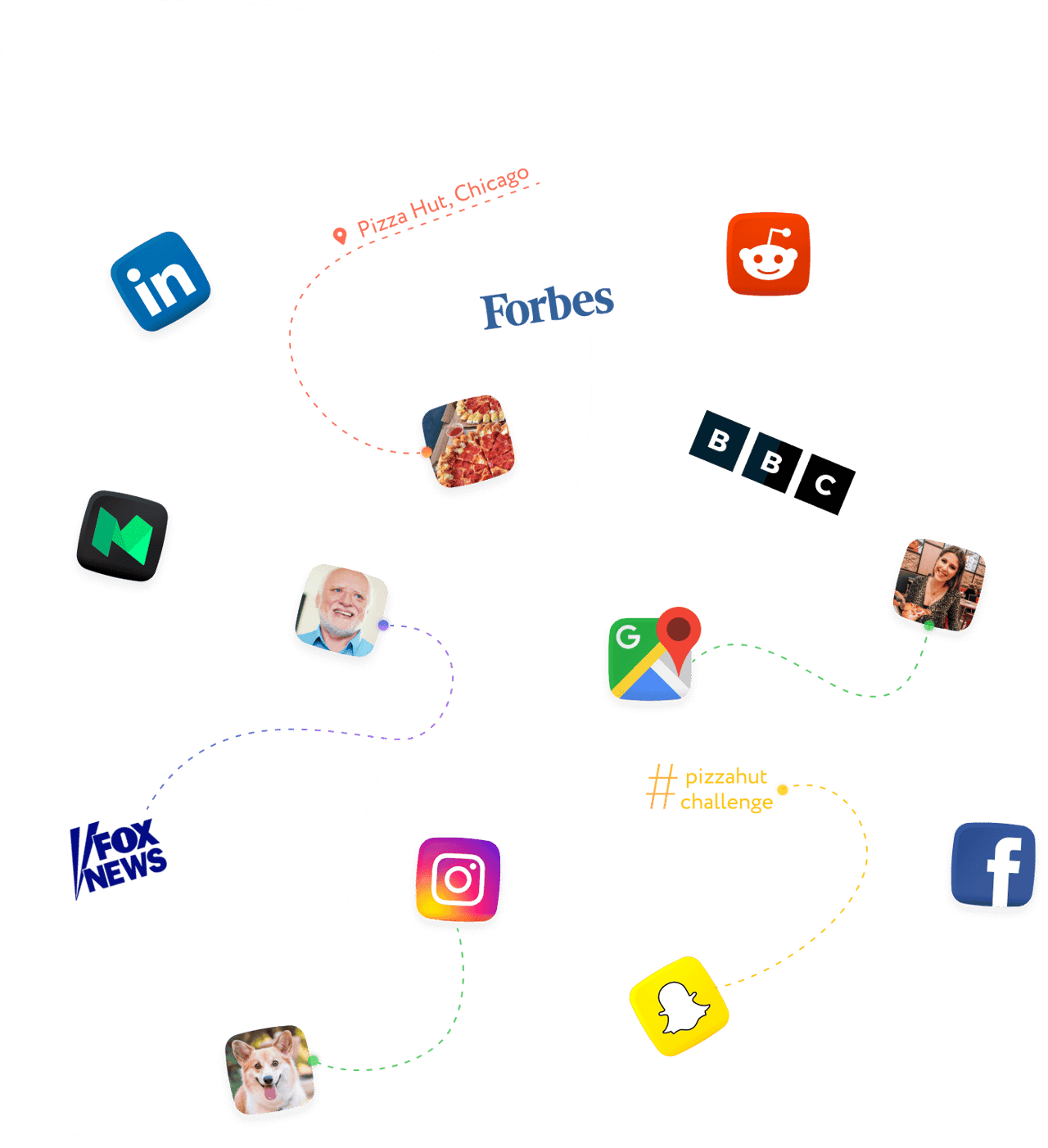 All social media in real time