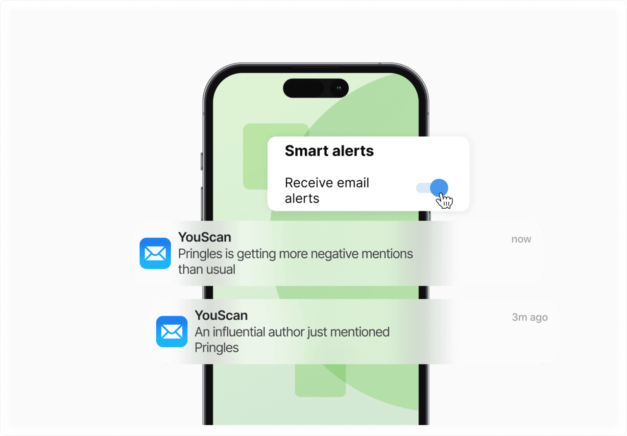 Smart Alerts