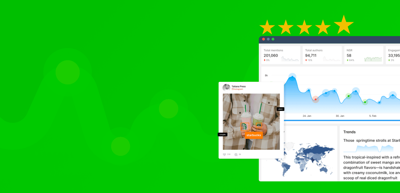 4 reasons for recommending YouScan