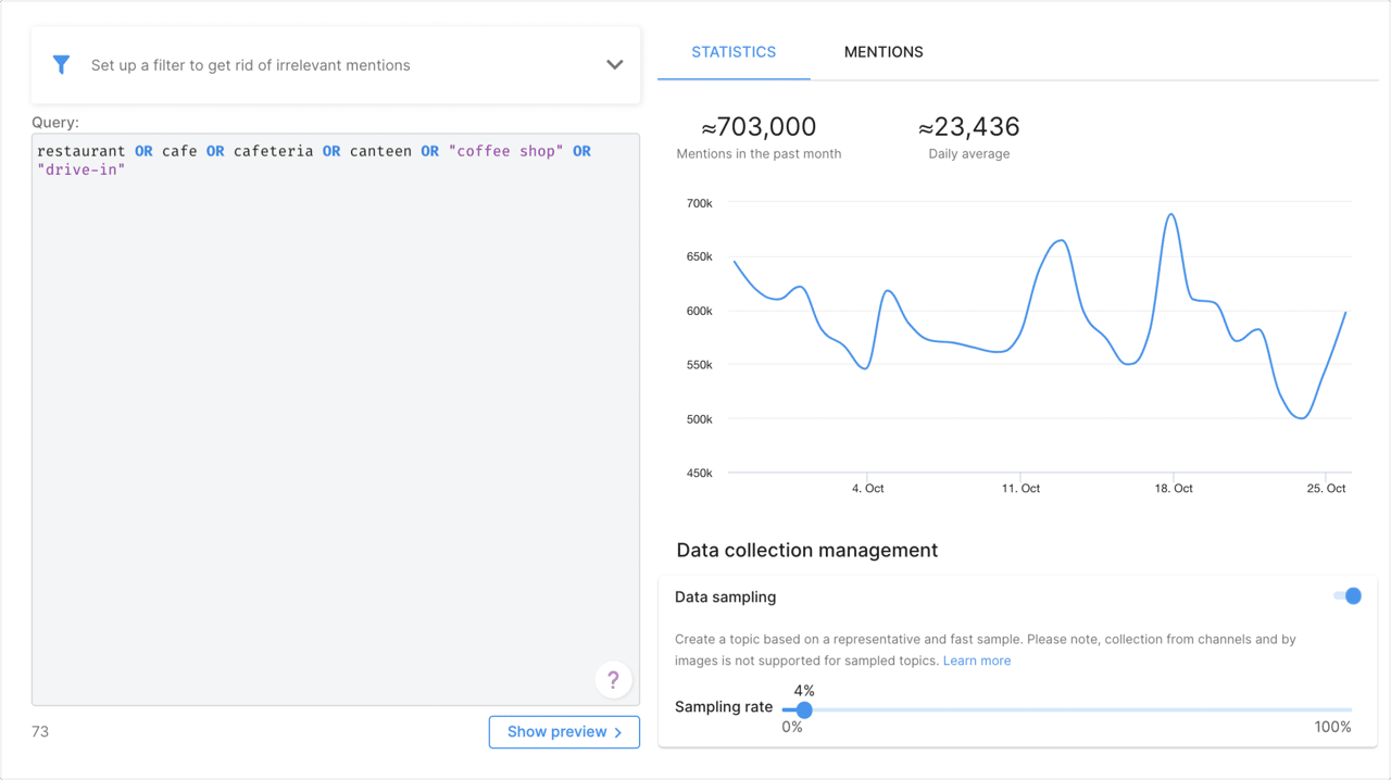 broad topics monitoring