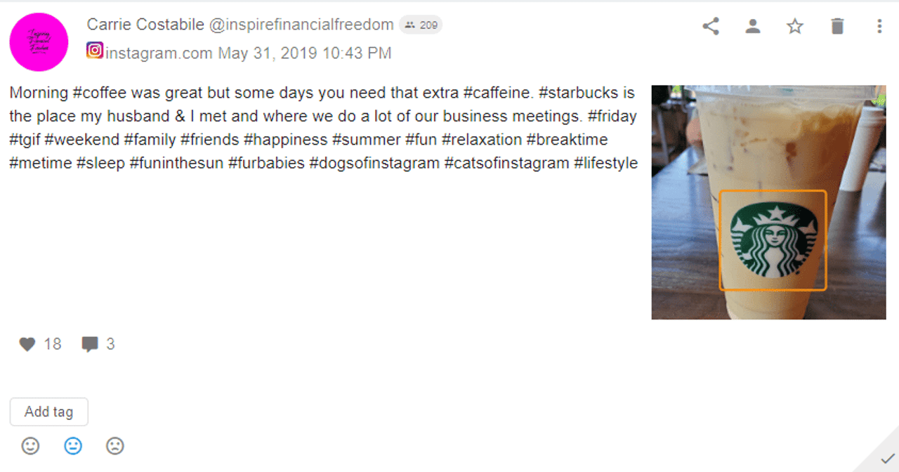 Starbucks Visual Analysis