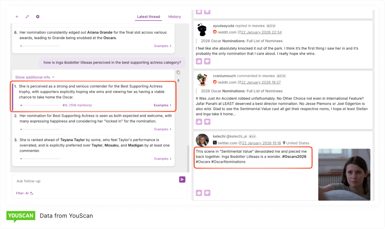 How is Inga Ibsdotter Lilleaas perceived in the Best Supporting Actress category