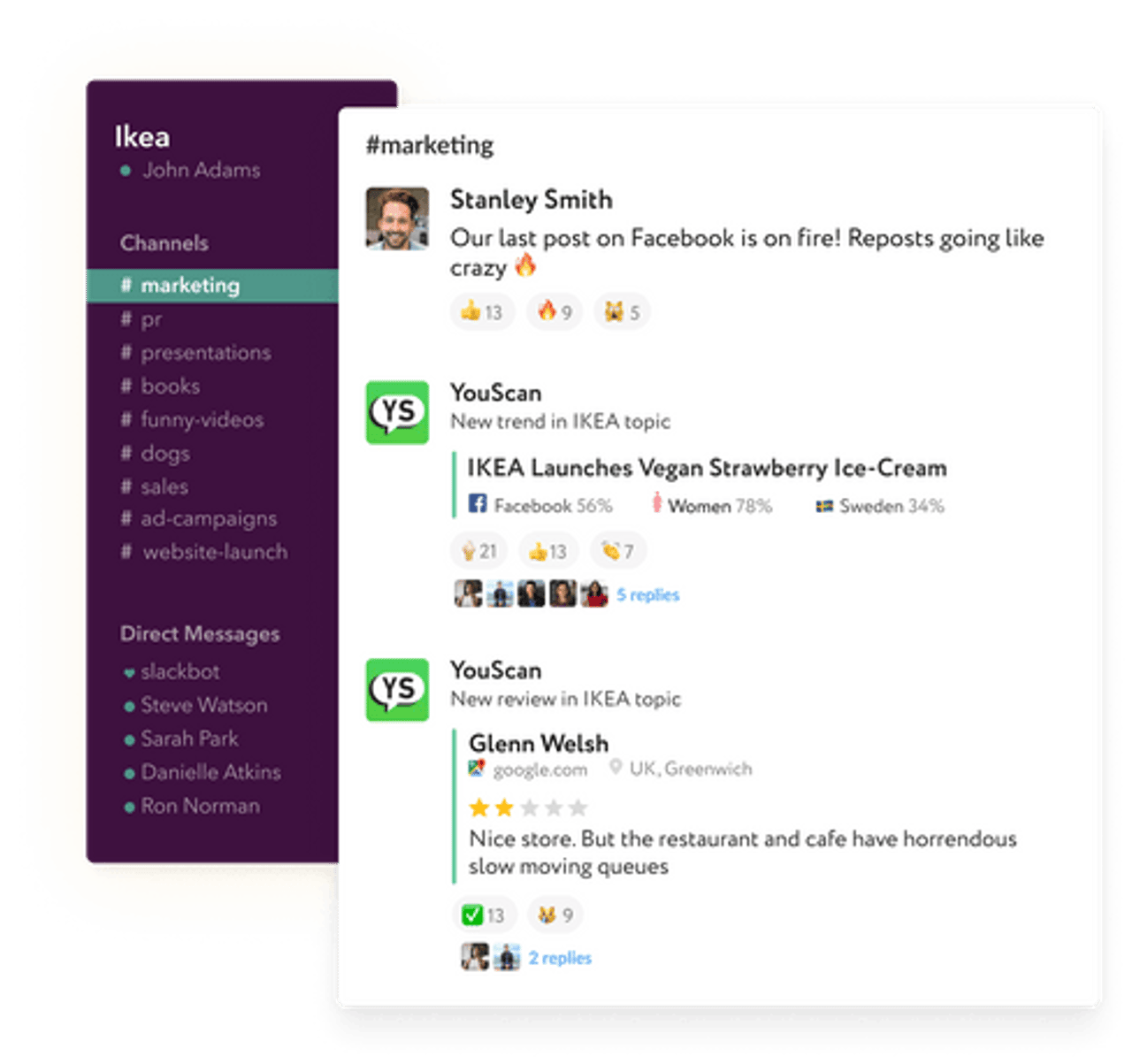 Integration into your workflow