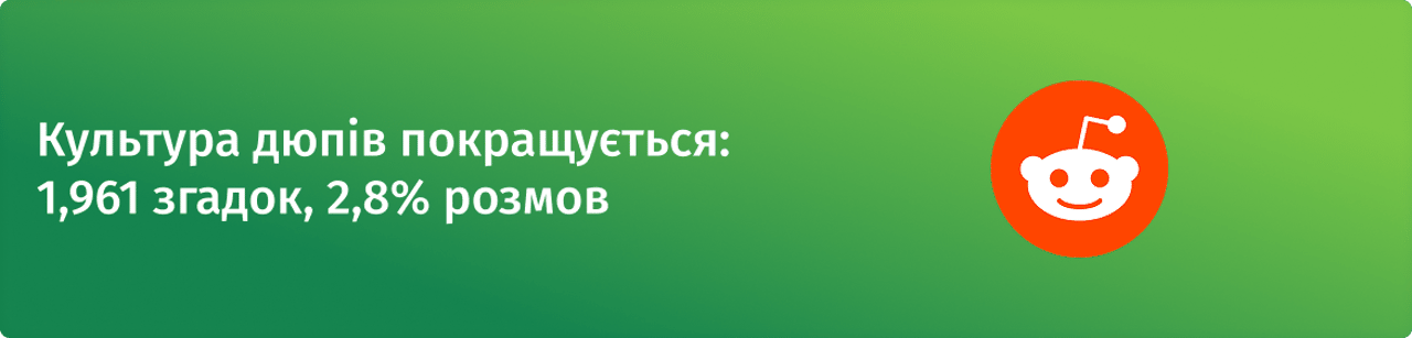 Культура дюпів