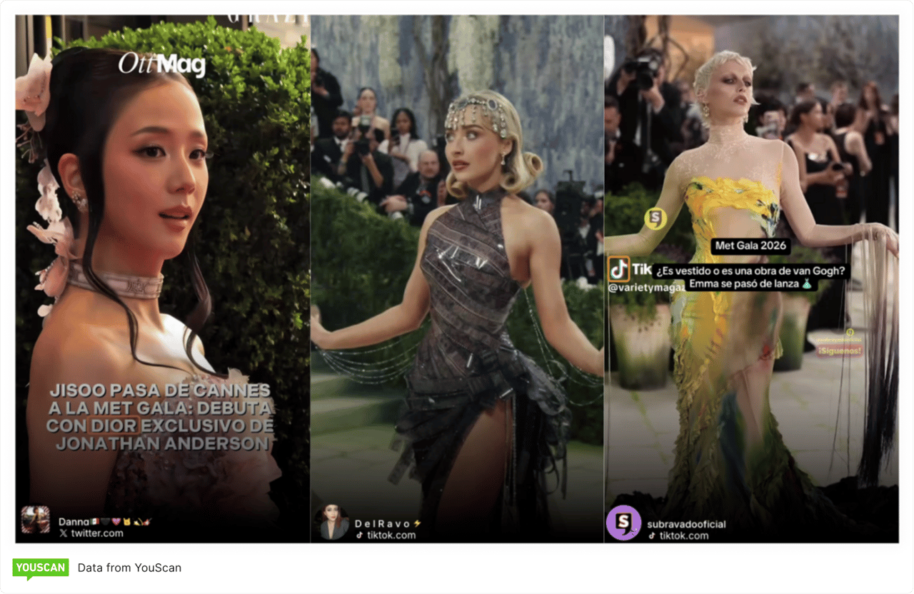 Met Gala 2026 social media mentions