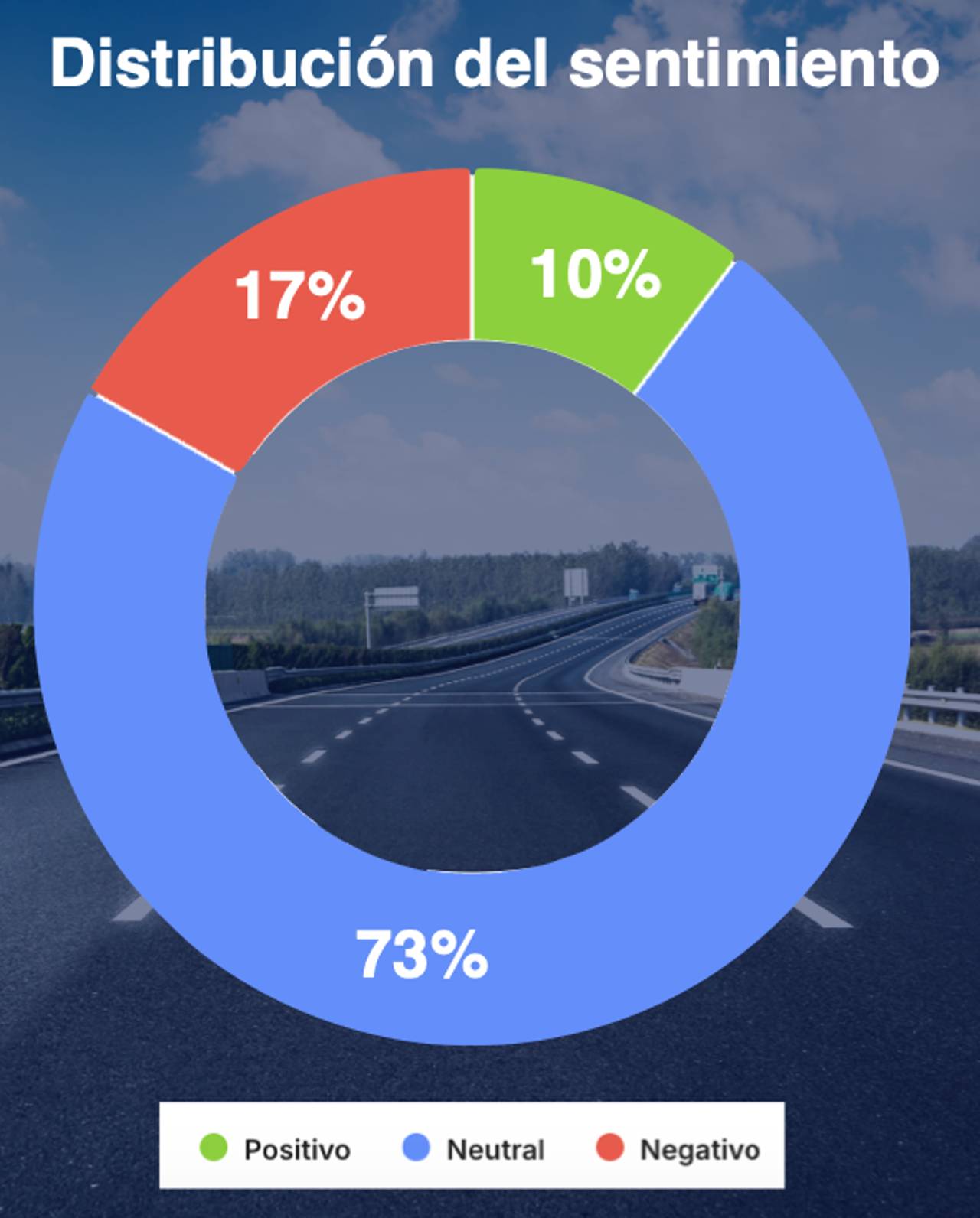 sentimiento mexa creativa