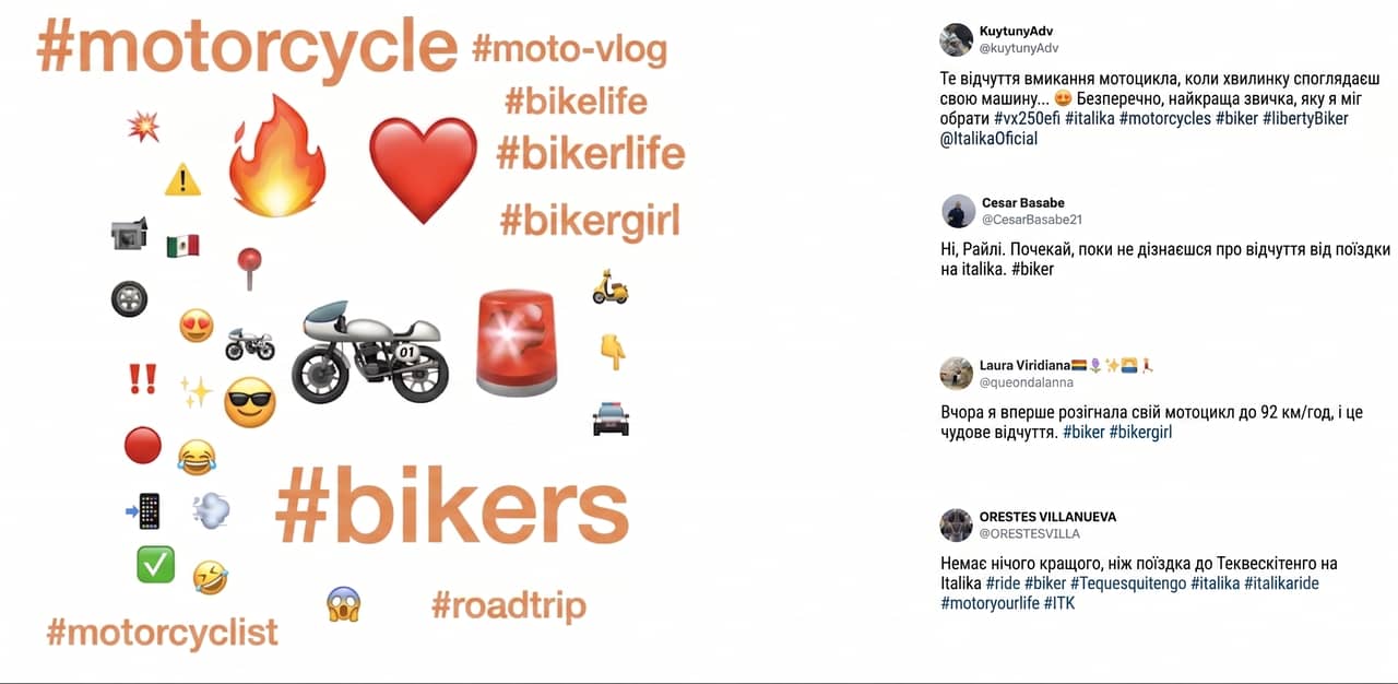 Mexa Creativa_ українська