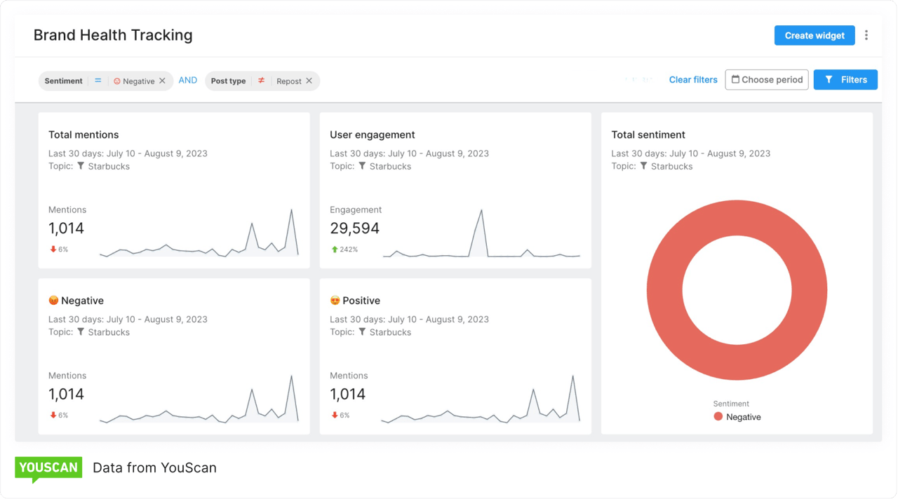 Real-time Moltbook monitoring and smart alerts
