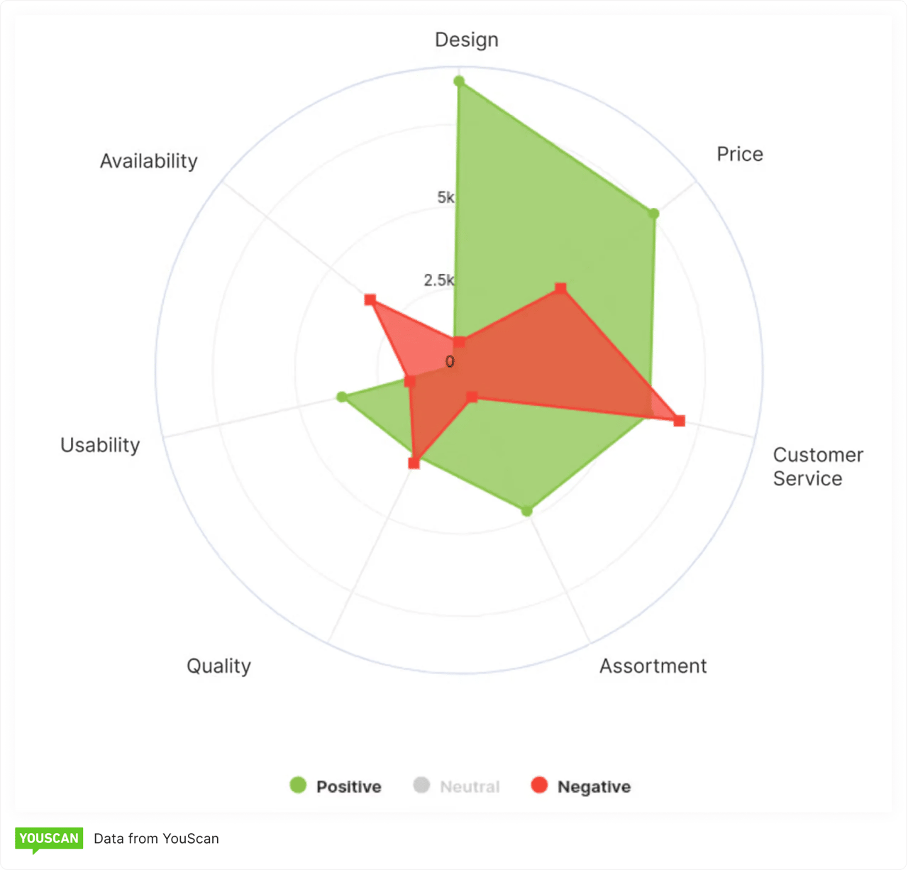 Moltbook sentiment analysis