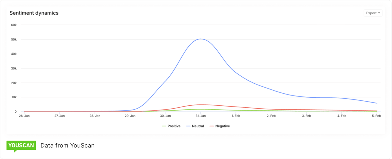 Moltbook negative comments