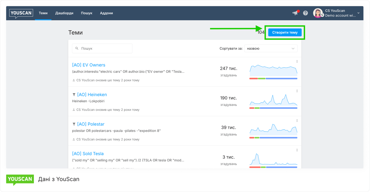 Створити тему у YouScan