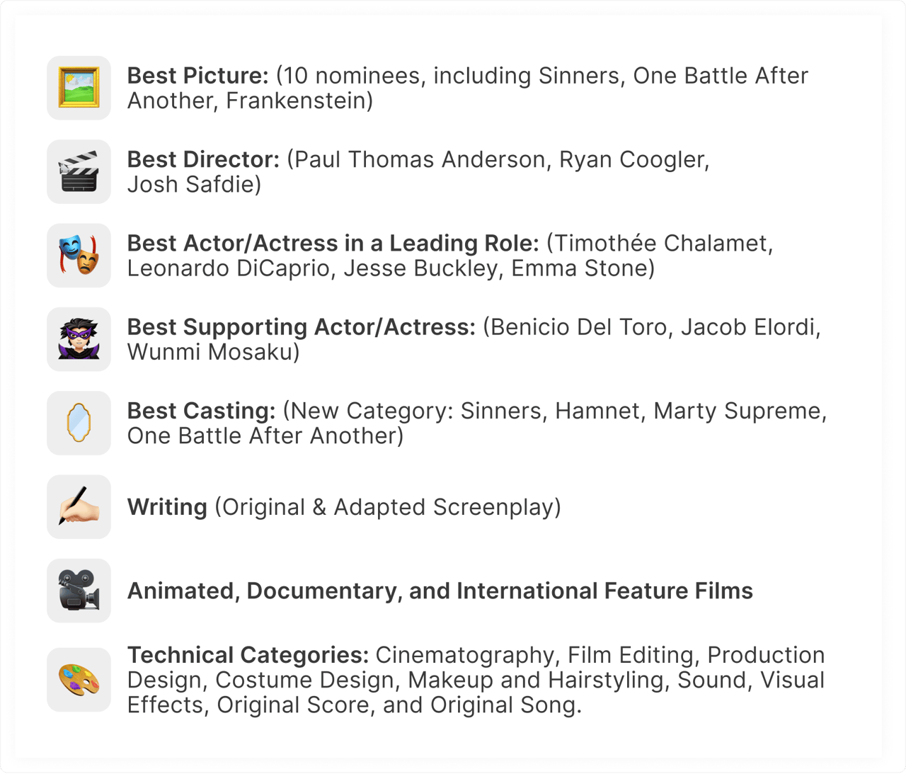 Oscars 2026 nominees