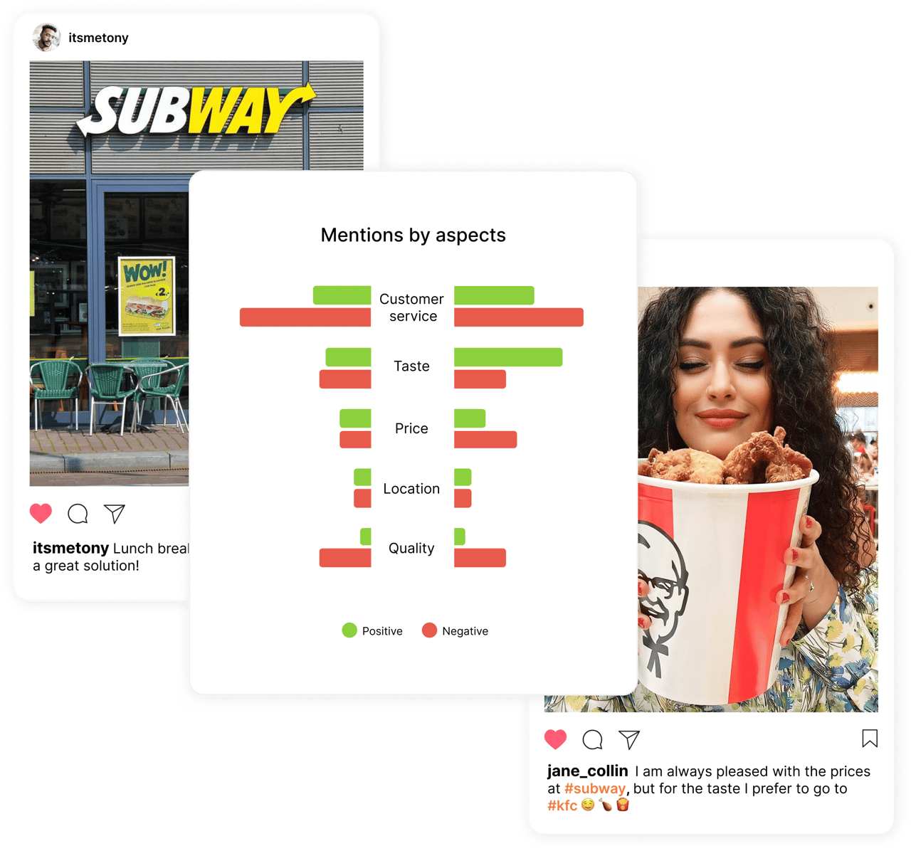 Competitor Analysis YouScan