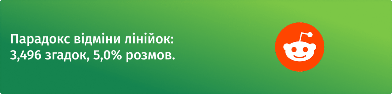 Парадокс відміни