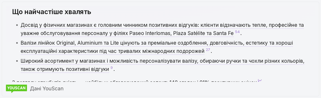 питання Insights Copilot про Mappa