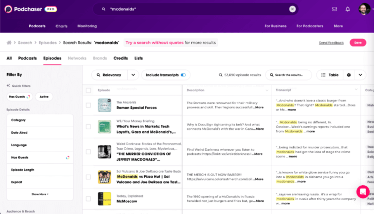 Podchaser