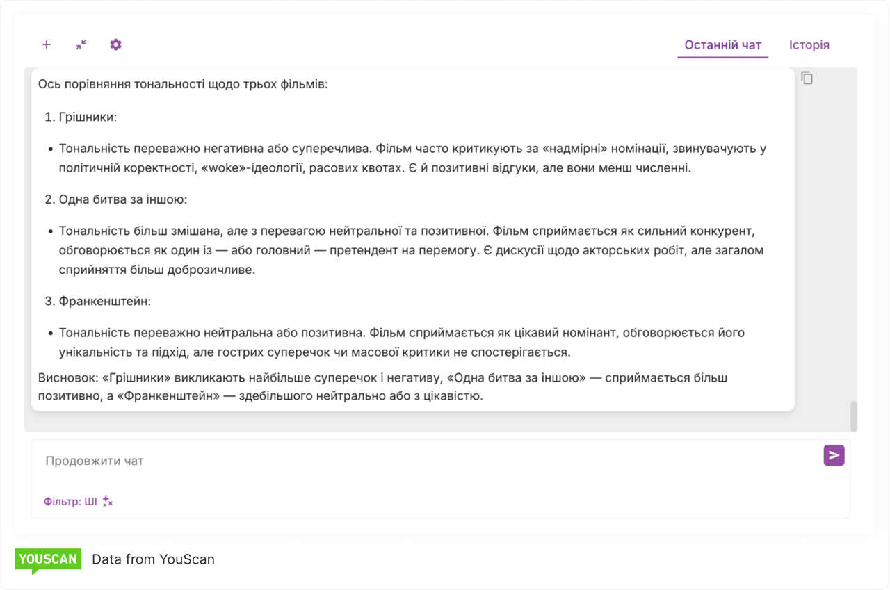 Тональність_Грішники, Франкенштейн, Одна битва за іншою