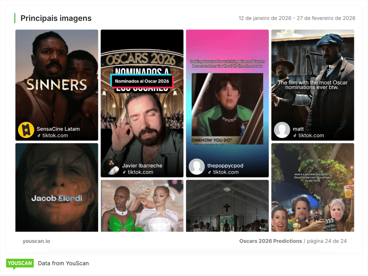 Top images Oscars 2026