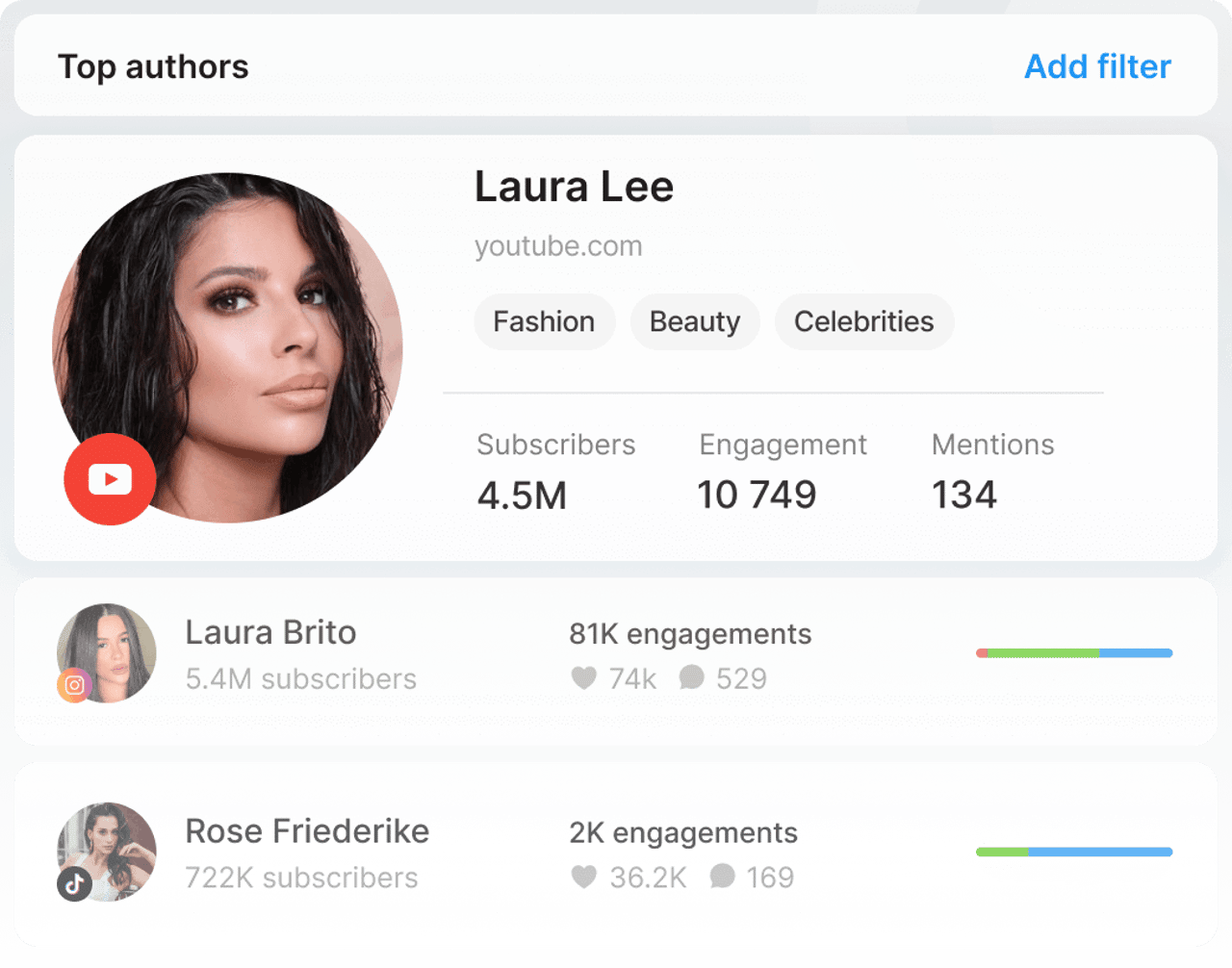 Find influencers and brand ambassadors
