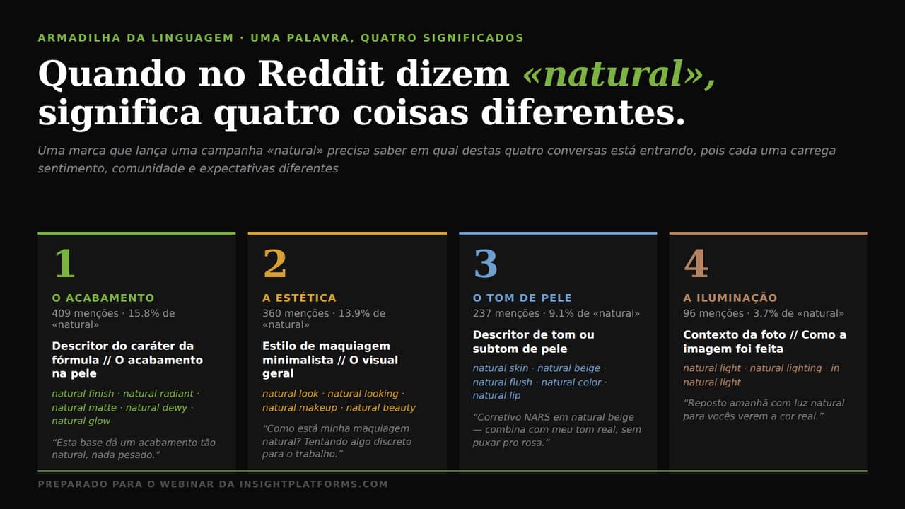 Reddit palavra natural