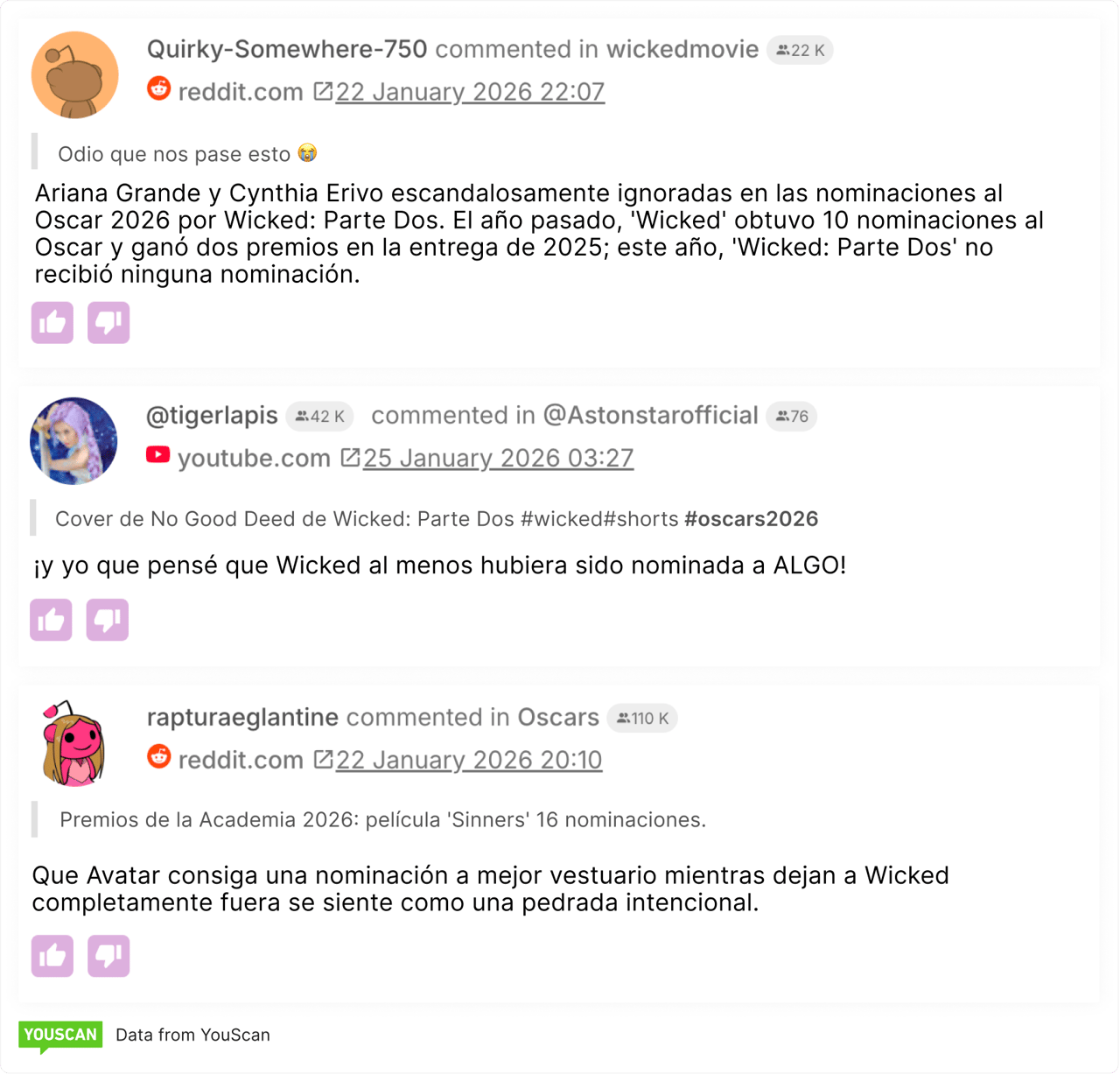 Social media comments on Oscars 2026