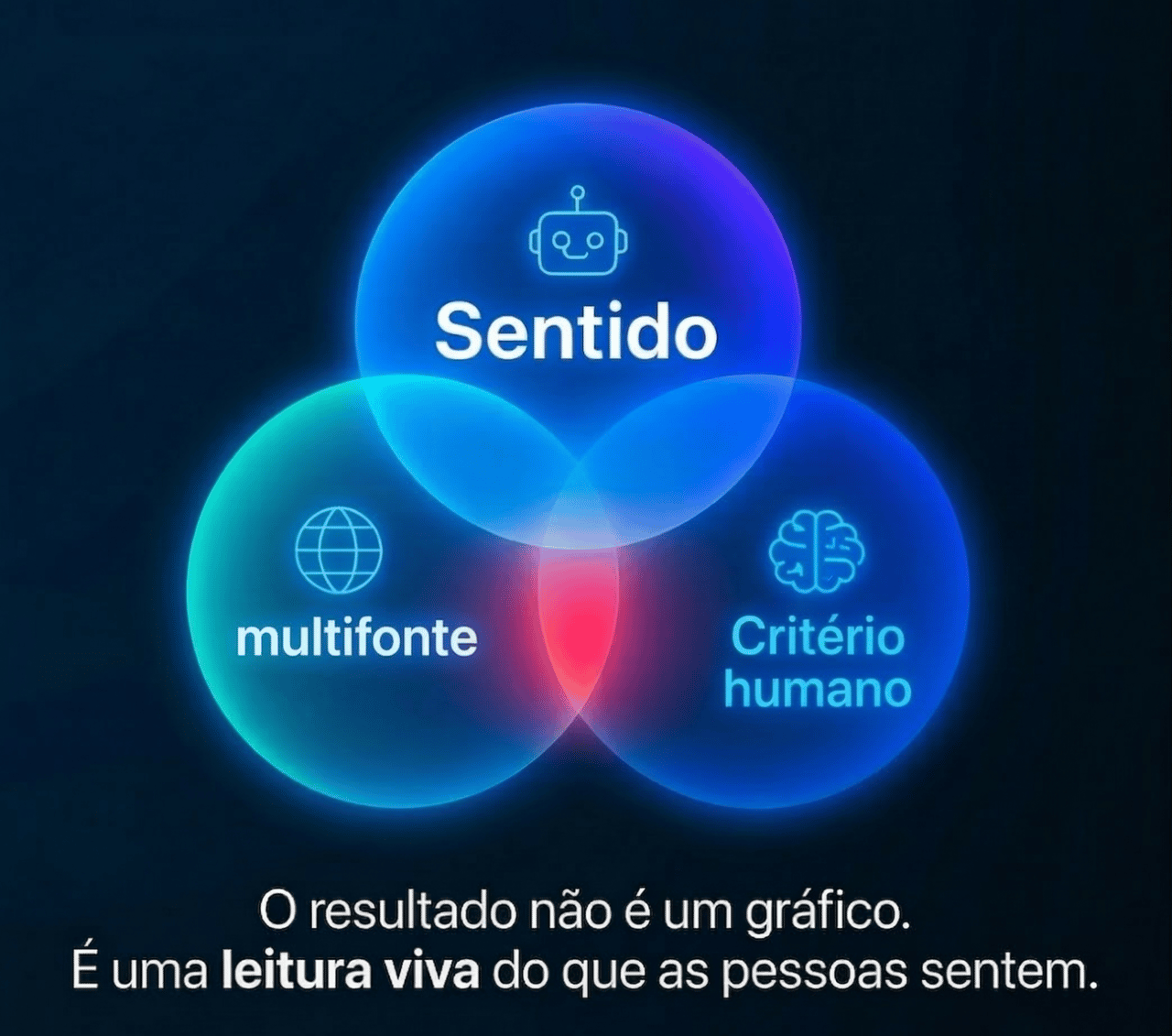 presentation