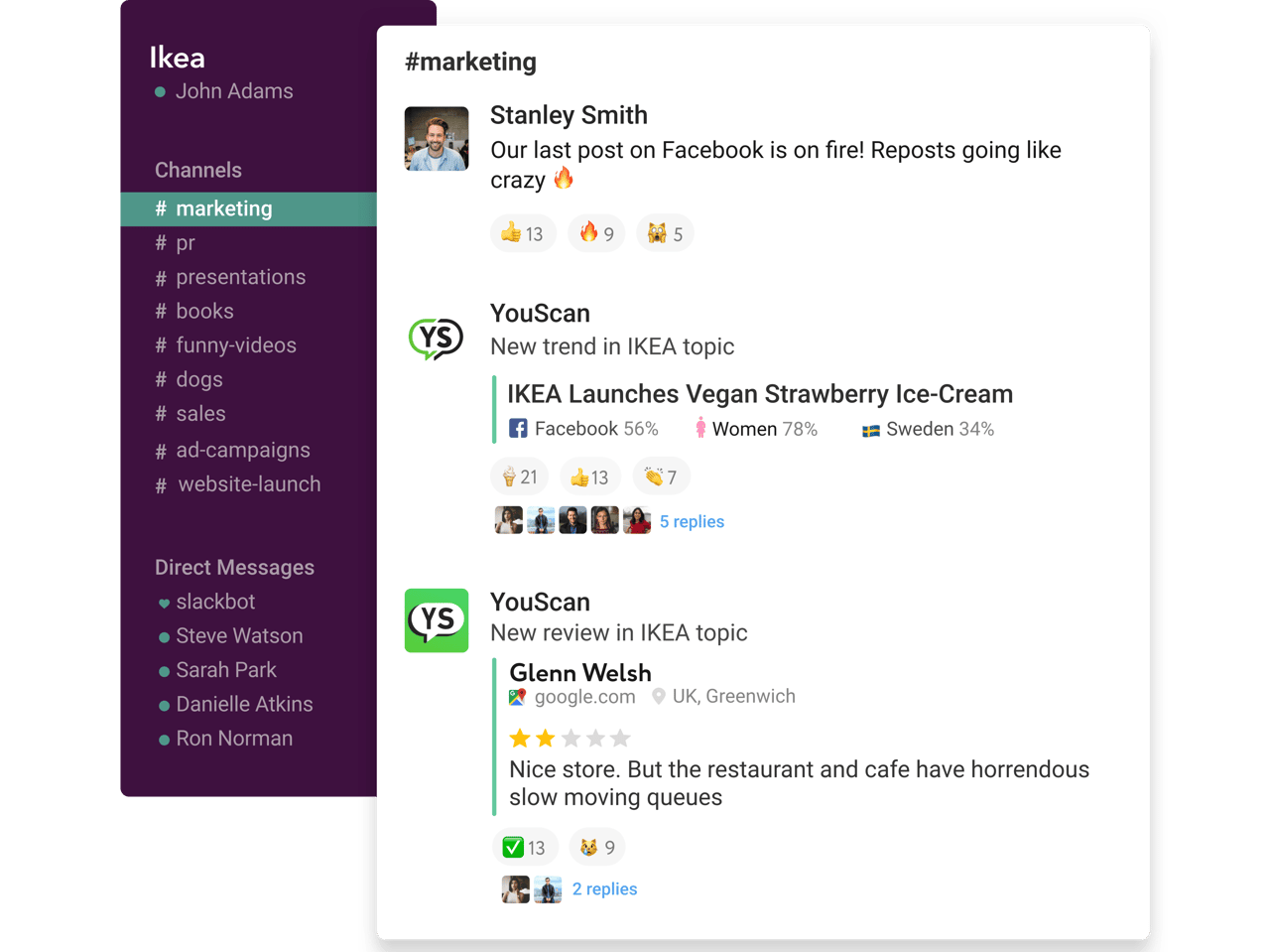 Make insights from social media the part of your company’s daily routine