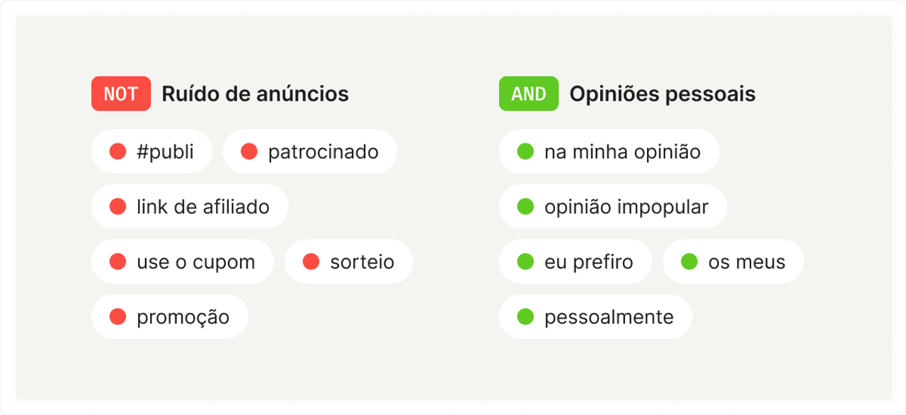 Social listening query dos and donts