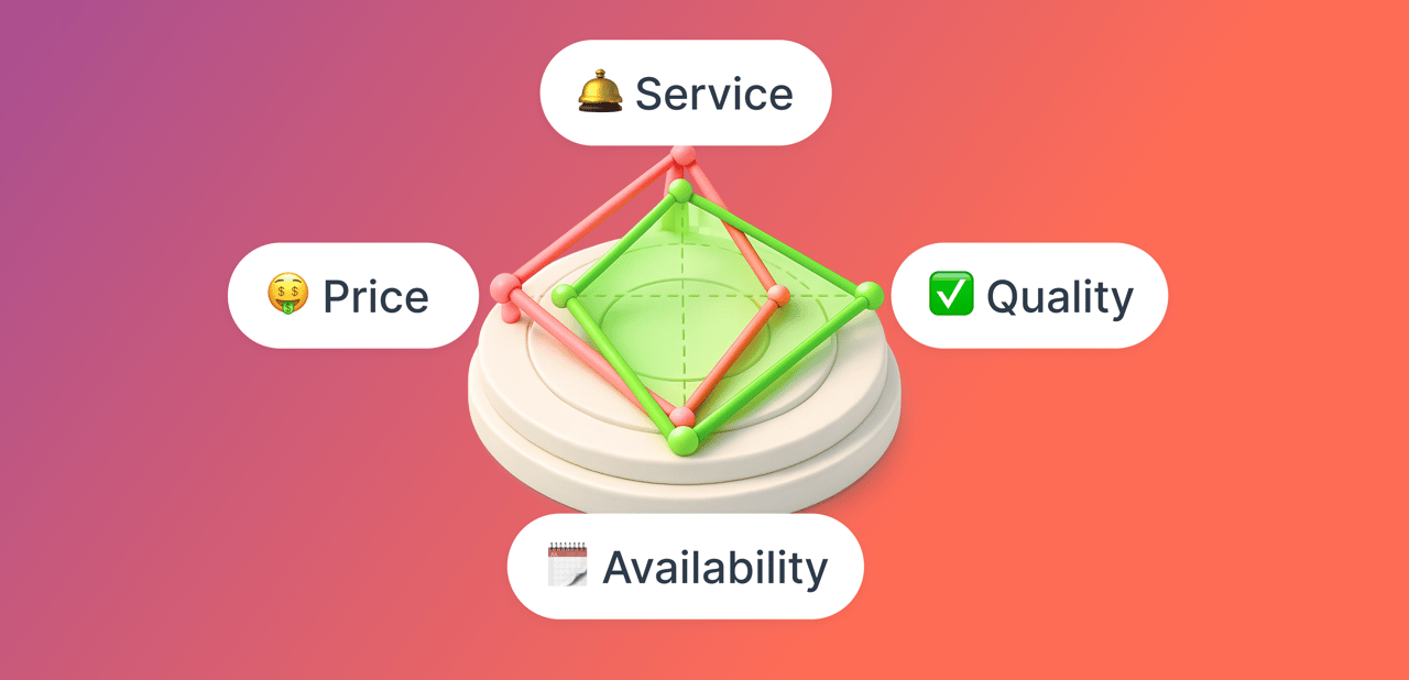 Social Media Branding: How to Build a Brand that Leaves an Impression